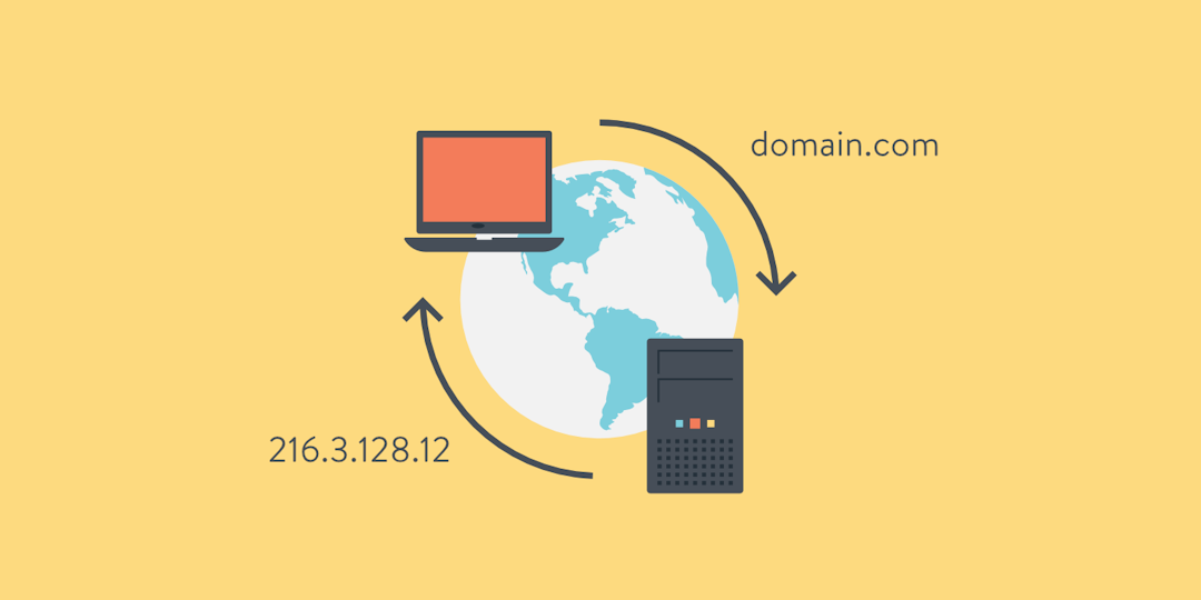 Domain Ip Mapping
